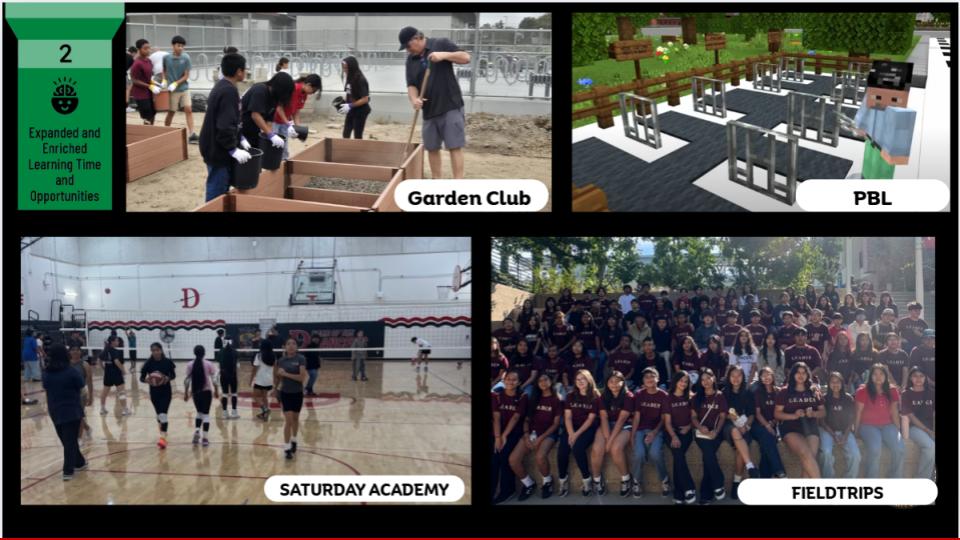 pillar 2 community schools