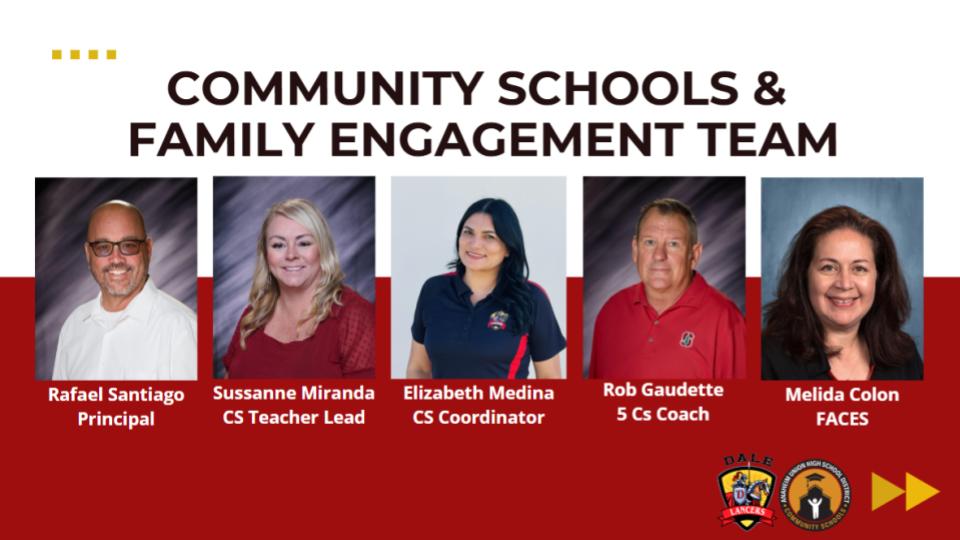 Community Schools Team 
